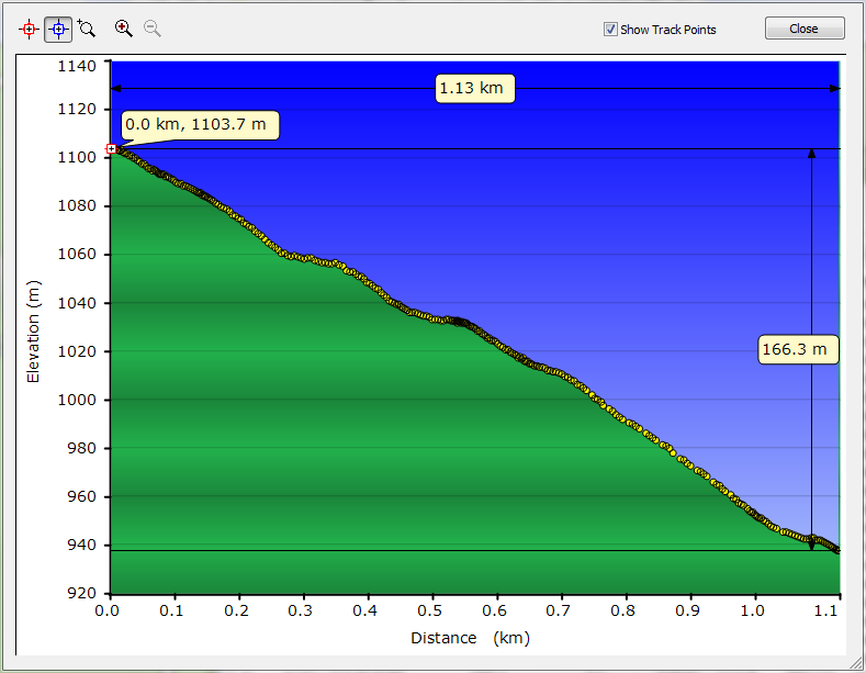 Elevation profile.PNG