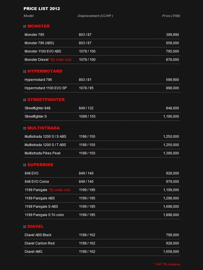 ducati price 2.jpg