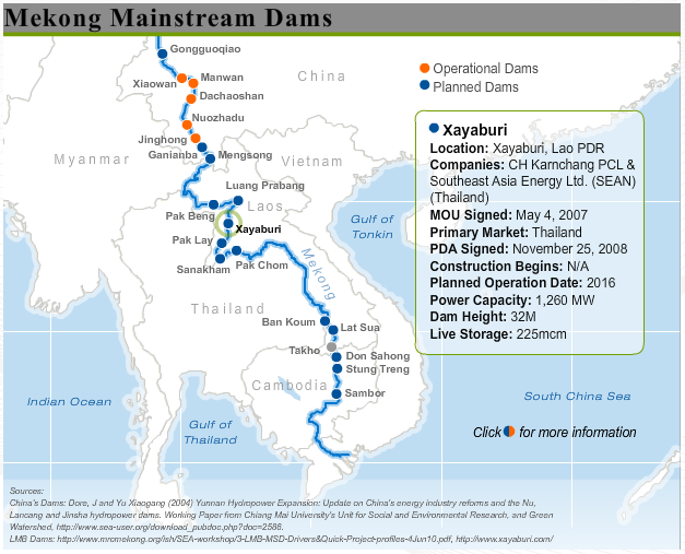 Mekong Dams.PNG