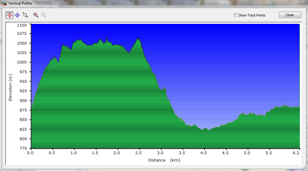 Hike Vertical Profile.PNG